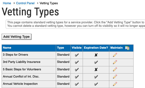 Vetting Types.png