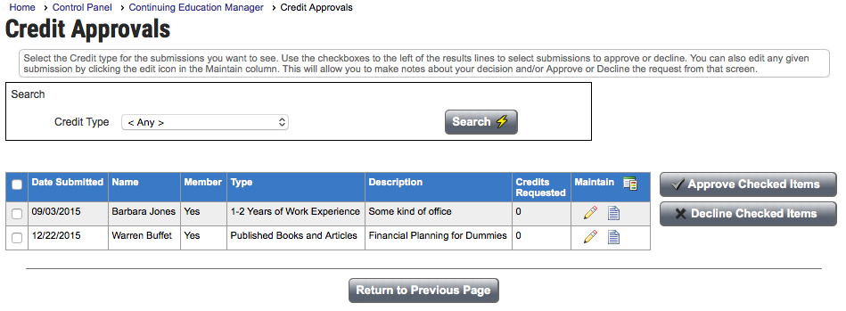 Credit Approvals.png